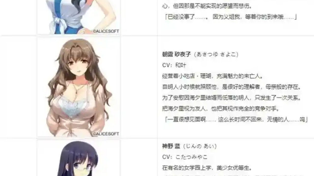 妻中蜜123番外合集 村镇商店 页面配图